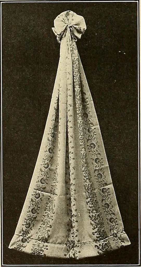 An illustration from Aircraft, 1910, leaf 193