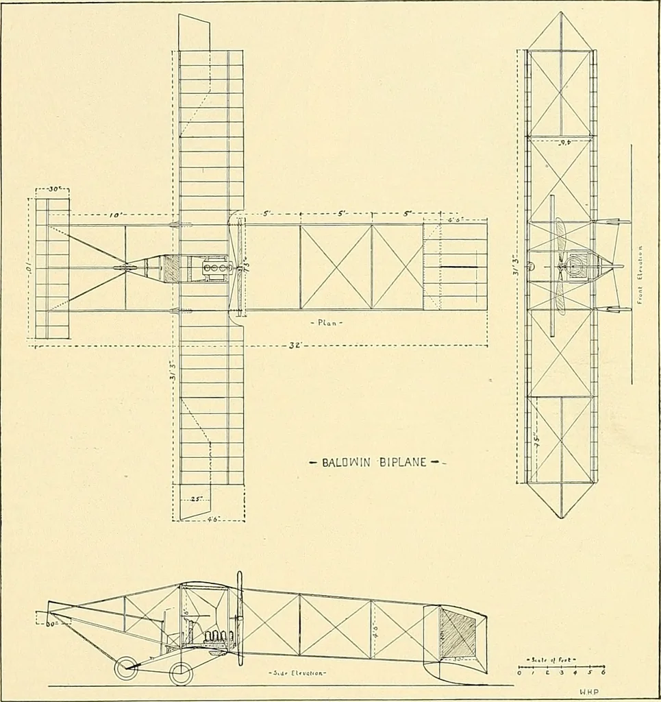 An illustration from Aircraft, 1910, leaf 208