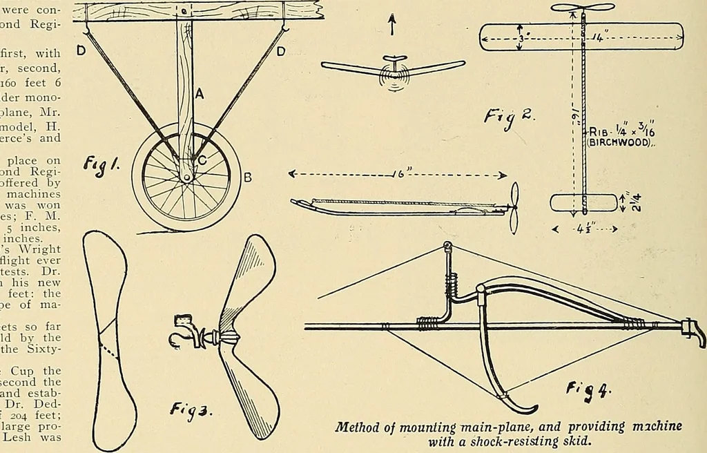 An illustration from Aircraft, 1910, leaf 213