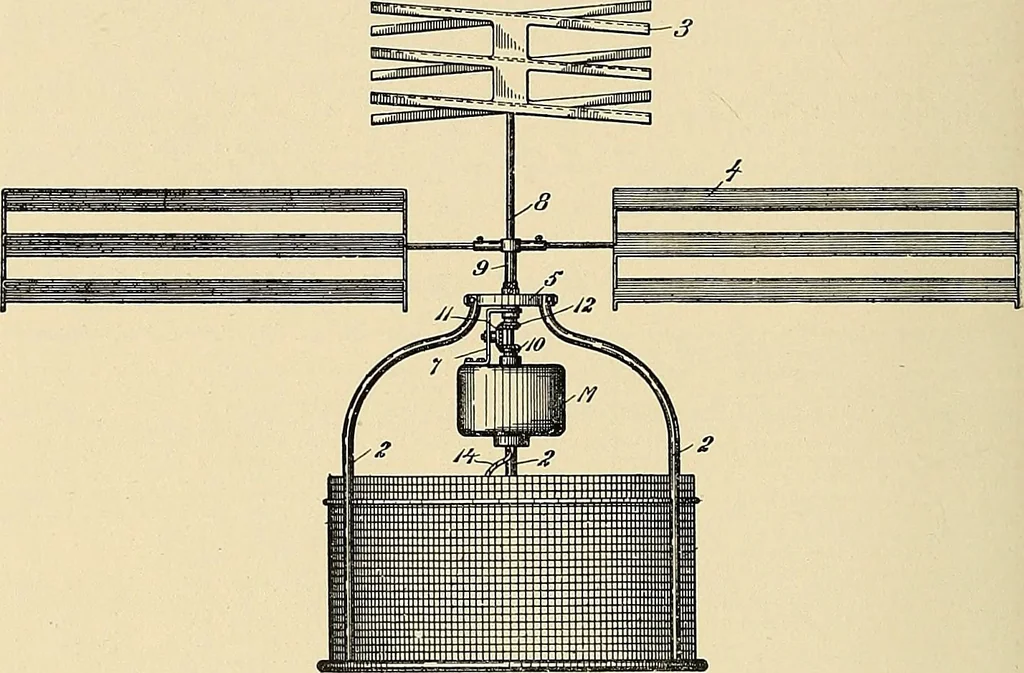 An illustration from Aircraft, 1910, leaf 215