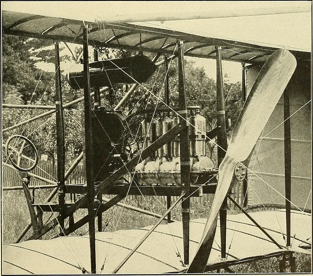 An illustration from Aircraft, 1910, leaf 218