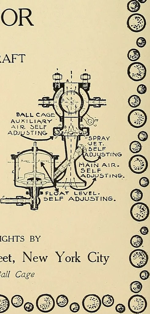 An illustration from Aircraft, 1910, leaf 233
