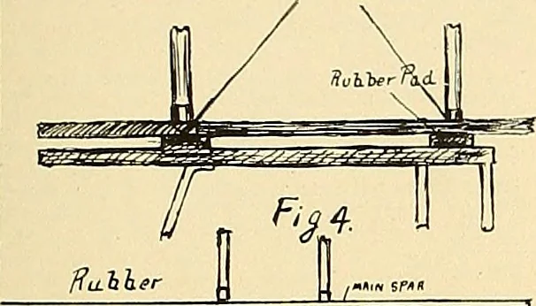 An illustration from Aircraft, 1910, leaf 246