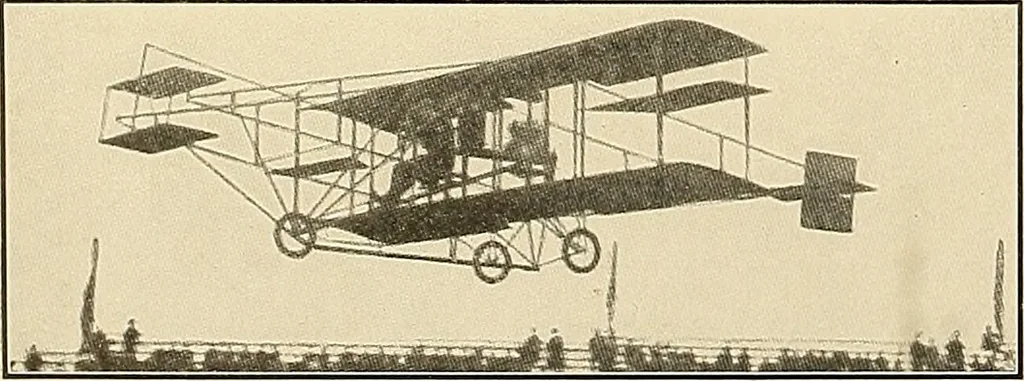 An illustration from Aircraft, 1910, leaf 25