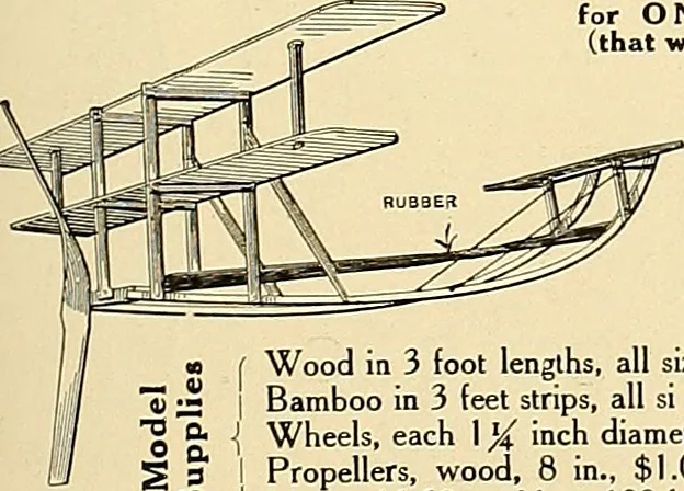 An illustration from Aircraft, 1910, leaf 260