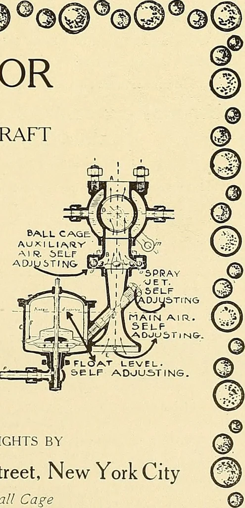 An illustration from Aircraft, 1910, leaf 262