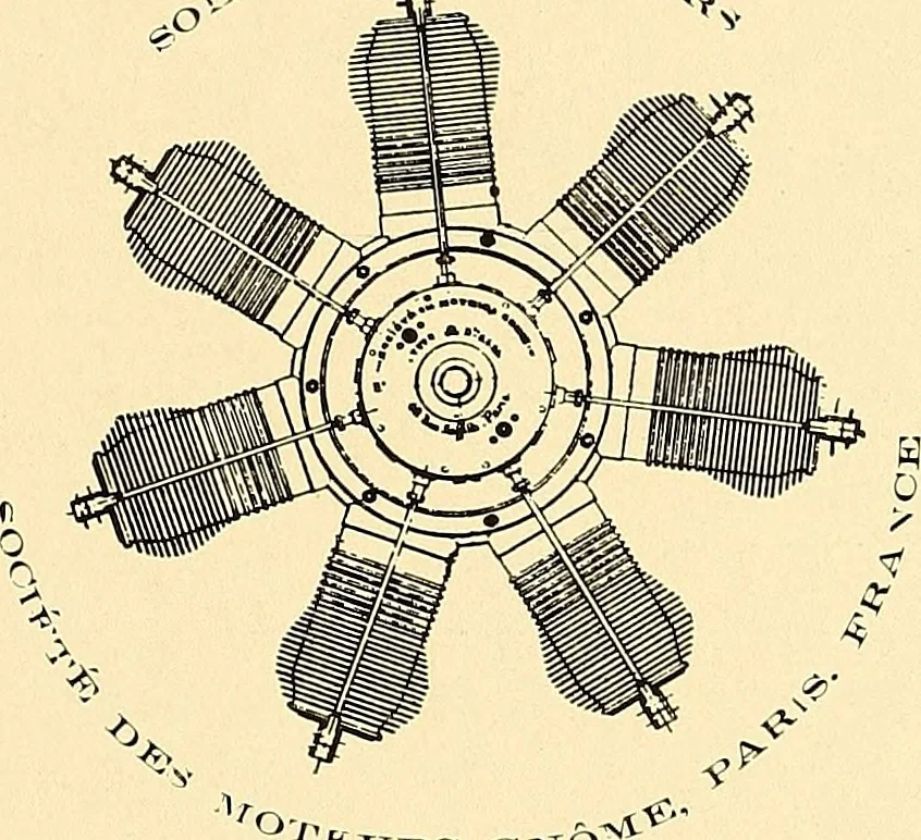 An illustration from Aircraft, 1910, leaf 270