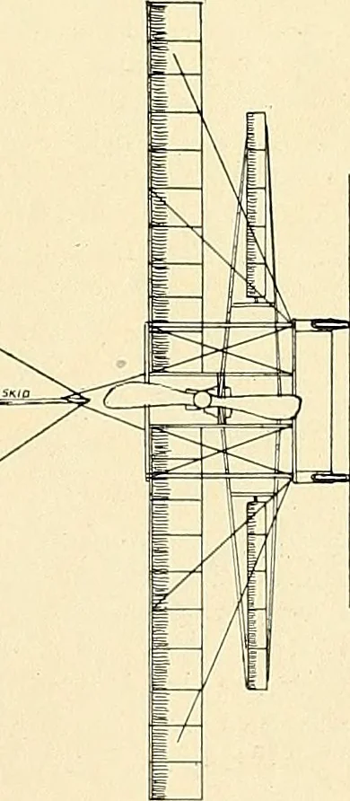An illustration from Aircraft, 1910, leaf 282