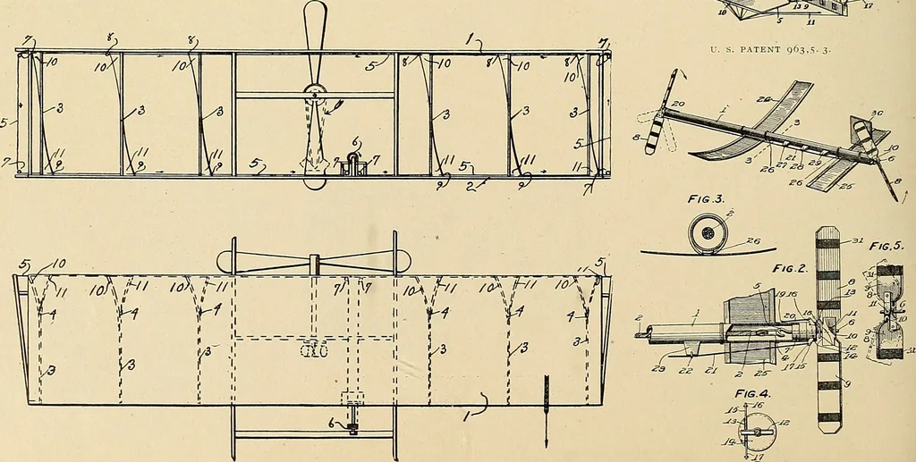 An illustration from Aircraft, 1910, leaf 289