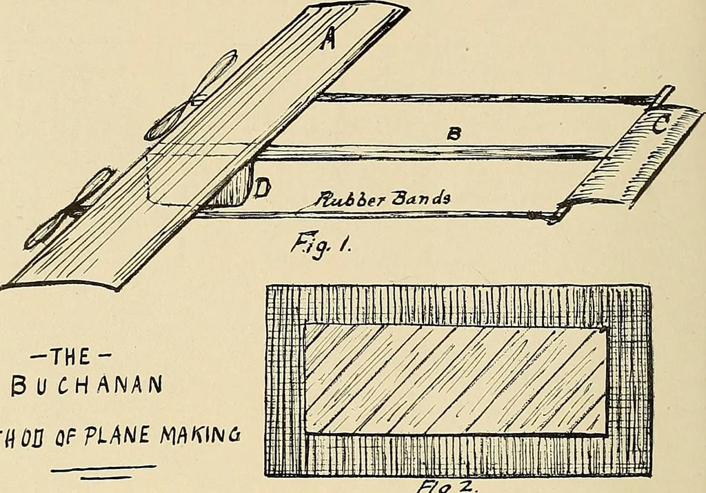 An illustration from Aircraft, 1910, leaf 291