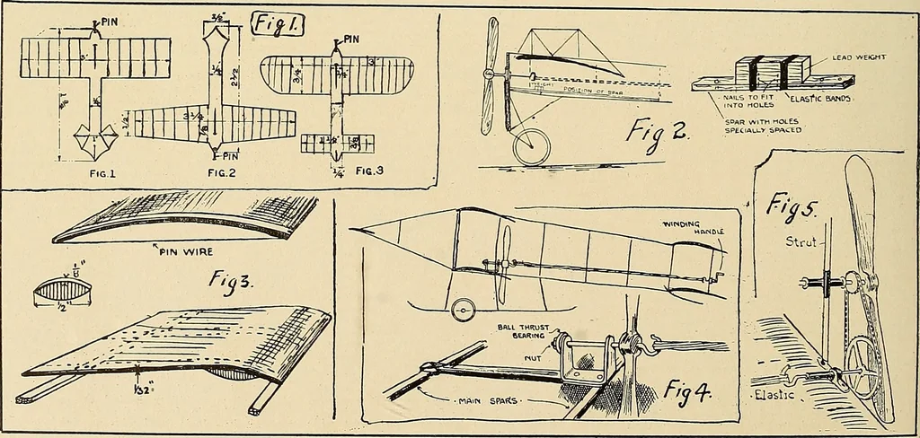 An illustration from Aircraft, 1910, leaf 295