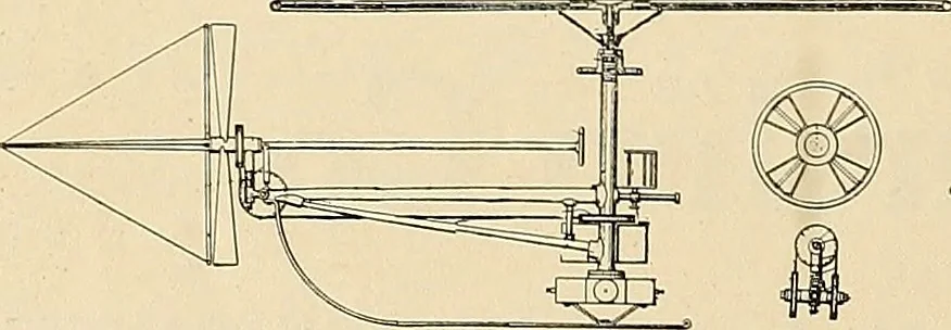 An illustration from Aircraft, 1910, leaf 301