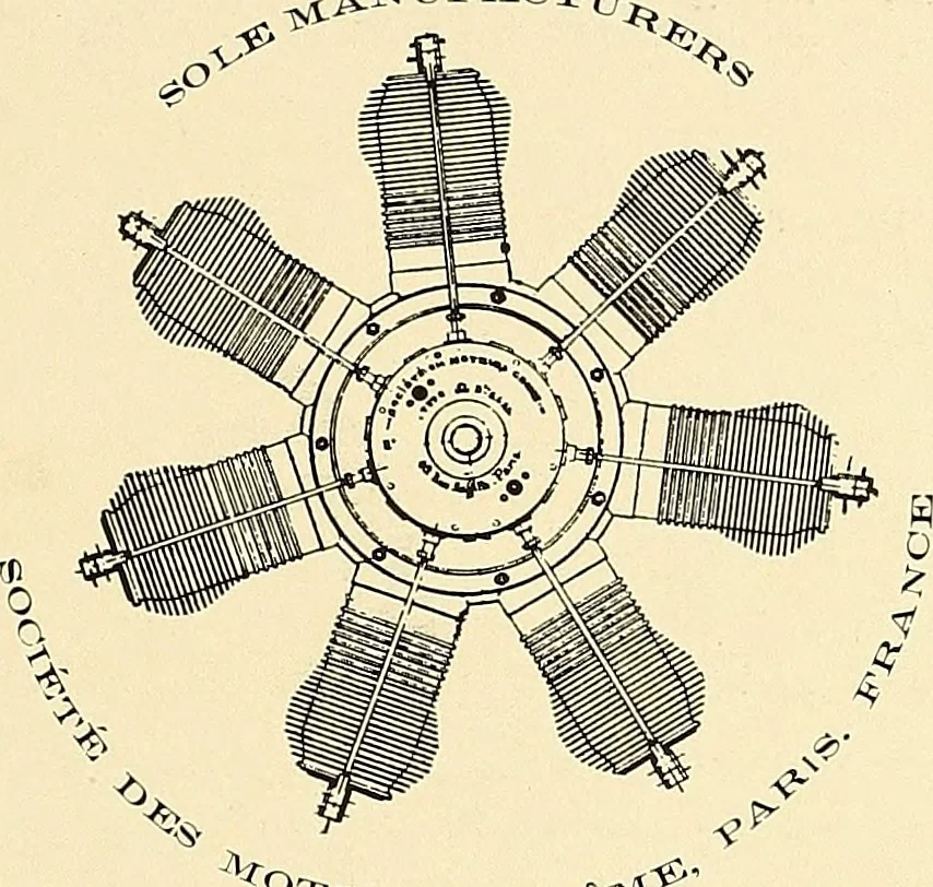 An illustration from Aircraft, 1910, leaf 310