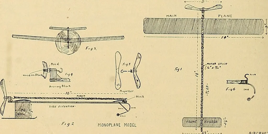 An illustration from Aircraft, 1910, leaf 325