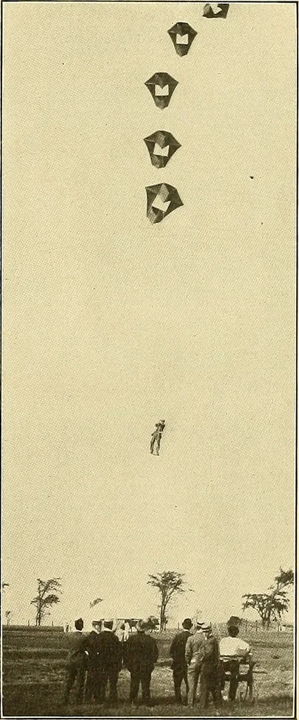 An illustration from Aircraft, 1910, leaf 328
