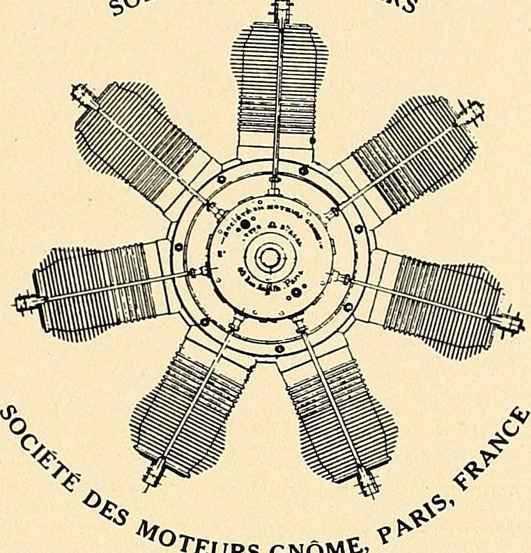 An illustration from Aircraft, 1910, leaf 350