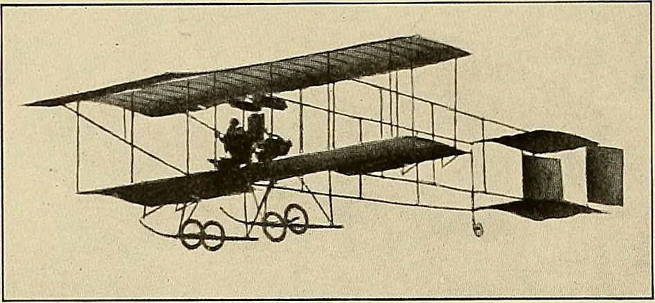 An illustration from Aircraft, 1910, leaf 357