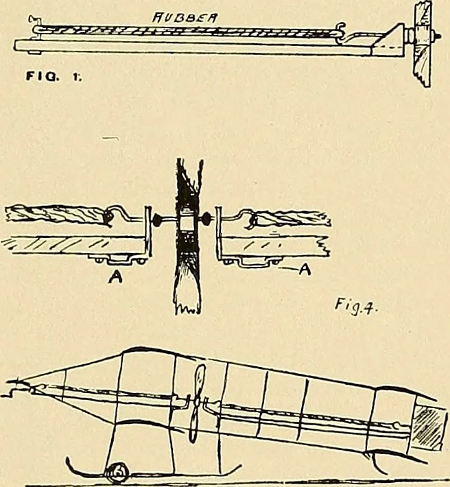 An illustration from Aircraft, 1910, leaf 451