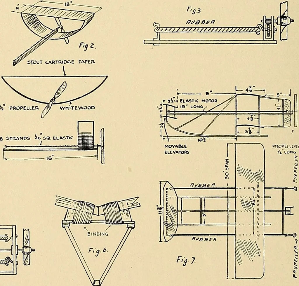 An illustration from Aircraft, 1910, leaf 451