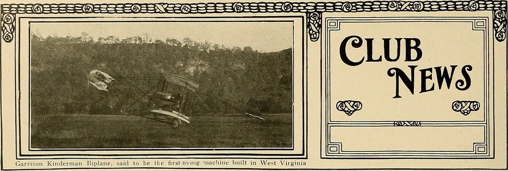 An illustration from Aircraft, 1910, leaf 485