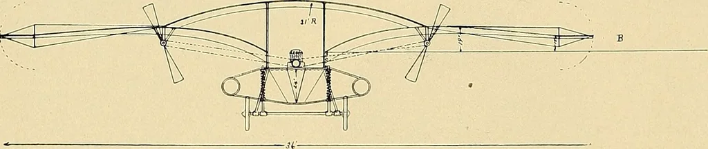 An illustration from Aircraft, 1910, leaf 487