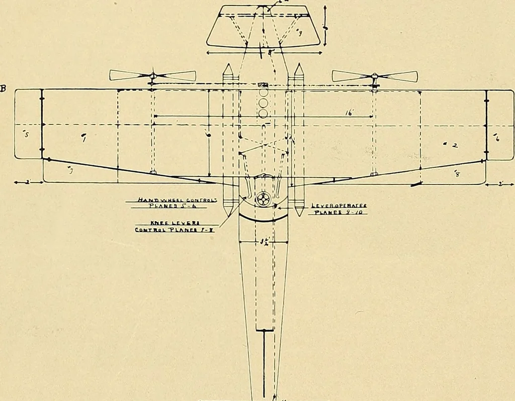An illustration from Aircraft, 1910, leaf 487