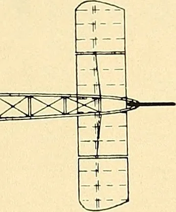 An illustration from Aircraft, 1910, leaf 492