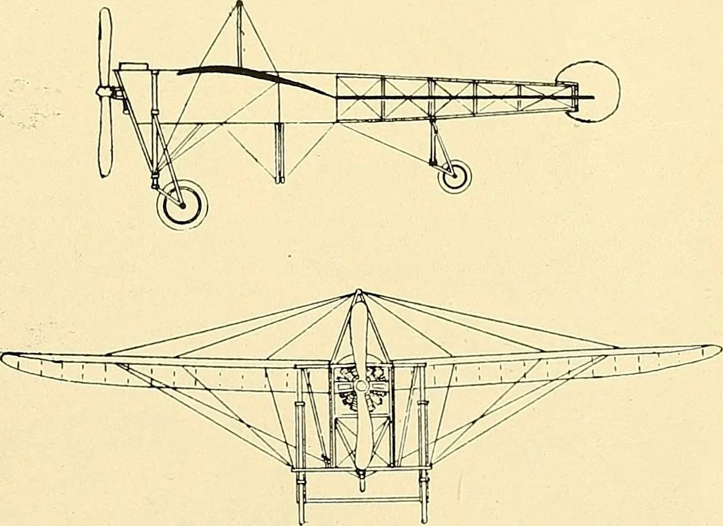 An illustration from Aircraft, 1910, leaf 492