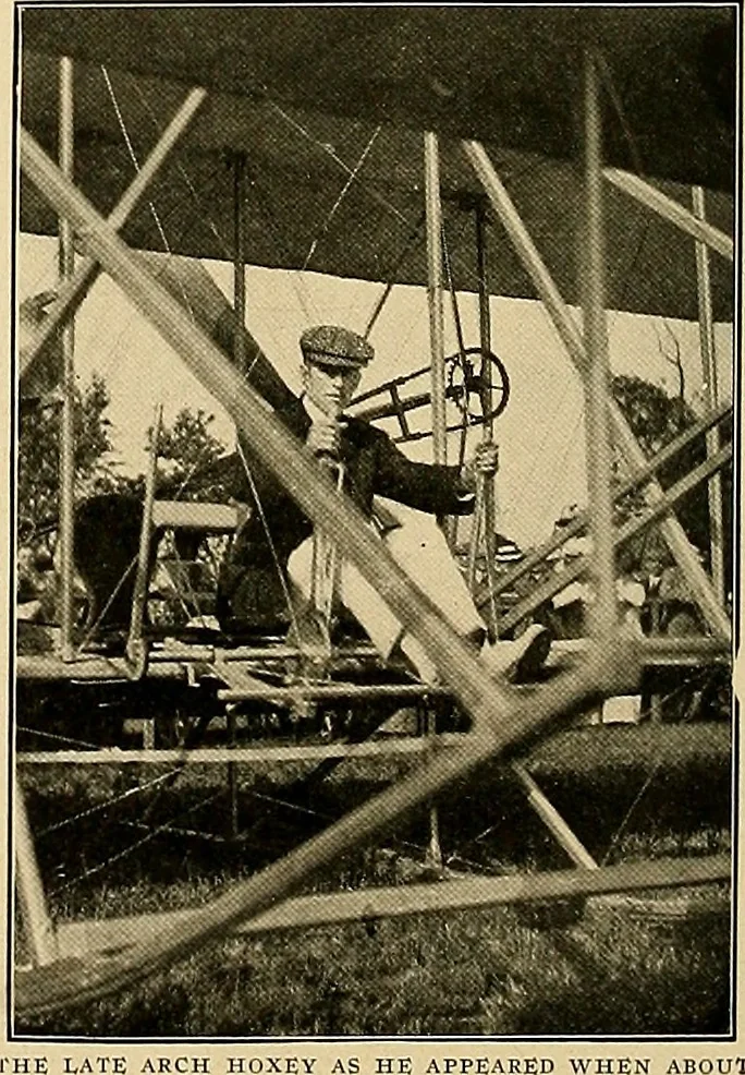 An illustration from Aircraft, 1910, leaf 493