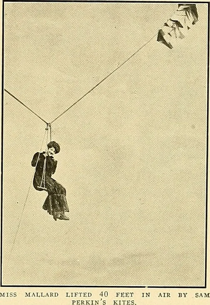 An illustration from Aircraft, 1910, leaf 494