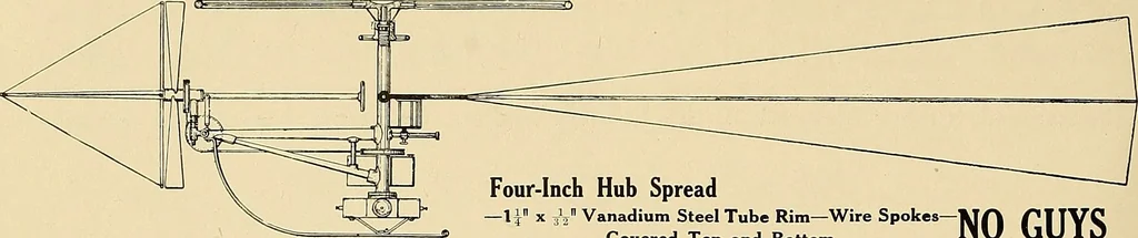 An illustration from Aircraft, 1910, leaf 511