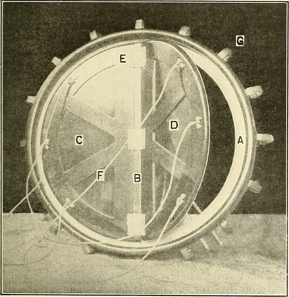 An illustration from Aircraft, 1910, leaf 58