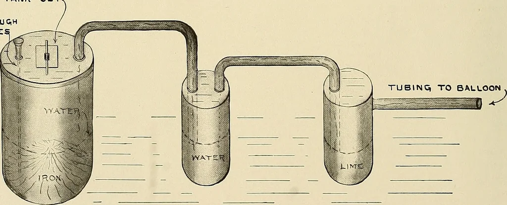 An illustration from Aircraft, 1910, leaf 61