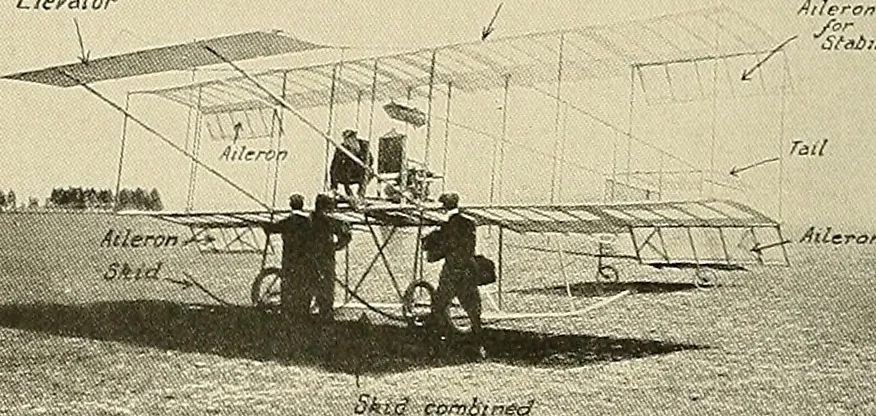 An illustration from Aircraft, 1910, leaf 63