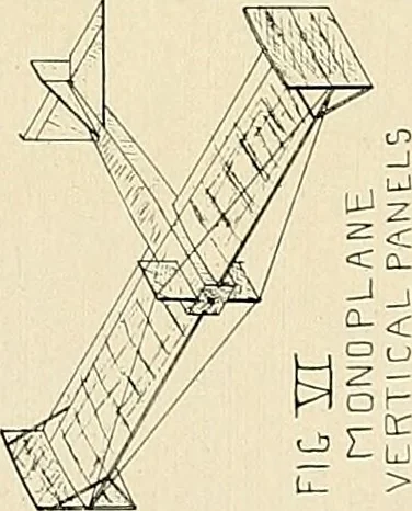 An illustration from Aircraft, 1910, leaf 105