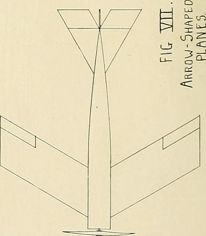 An illustration from Aircraft, 1910, leaf 105