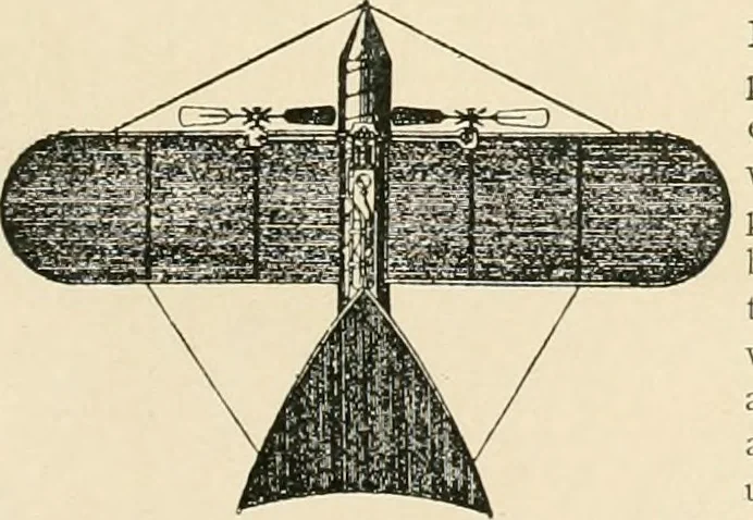 An illustration from Aircraft, 1910, leaf 122