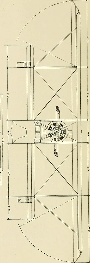 An illustration from Aircraft, 1910, leaf 13