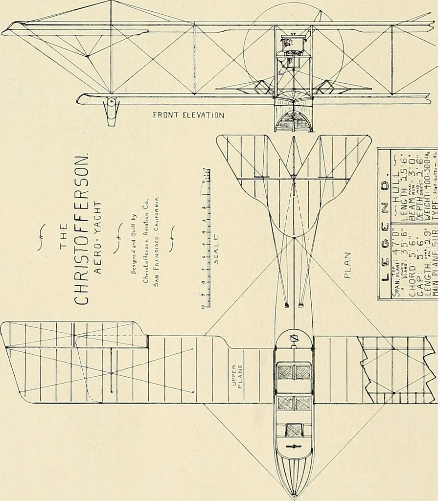 An illustration from Aircraft, 1910, leaf 139