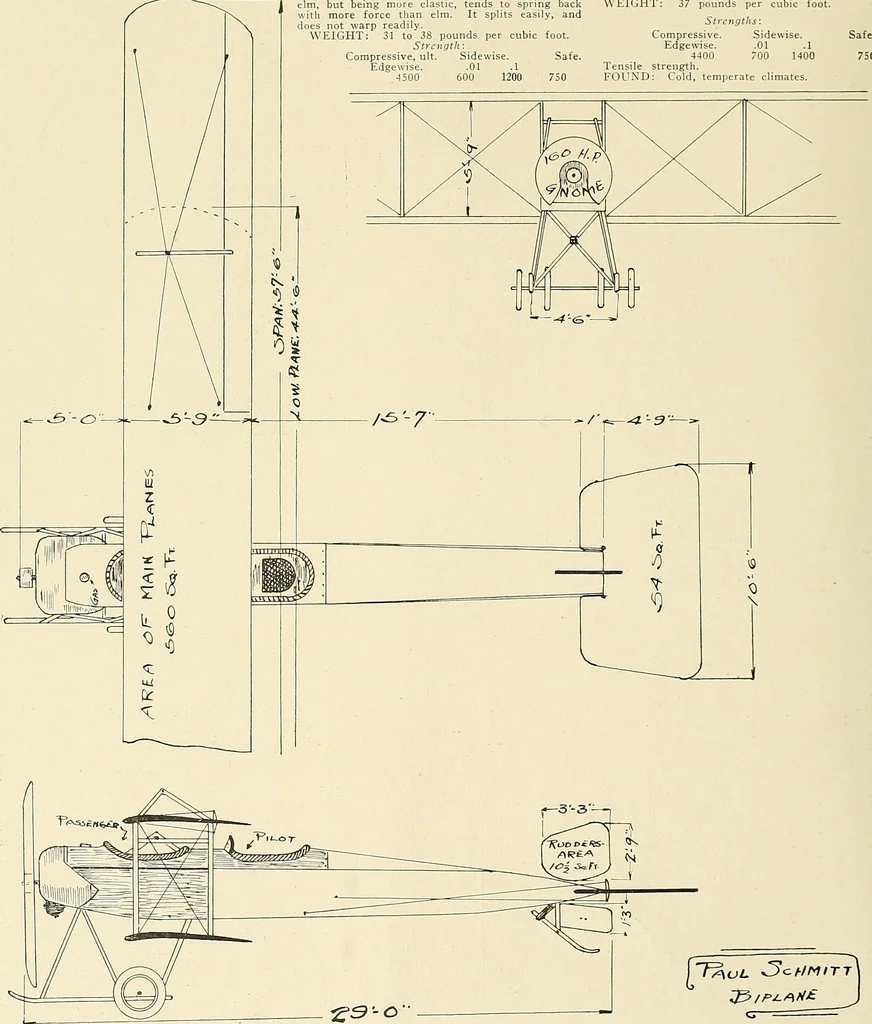 An illustration from Aircraft, 1910, leaf 171