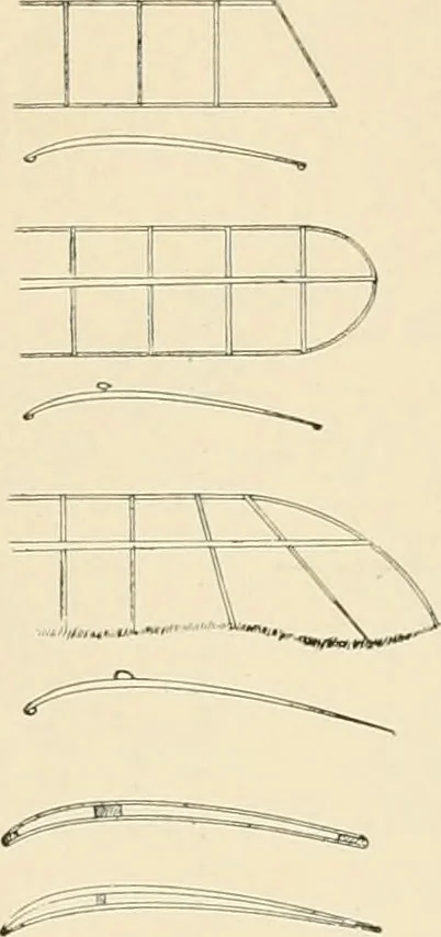 An illustration from Aircraft, 1910, leaf 172
