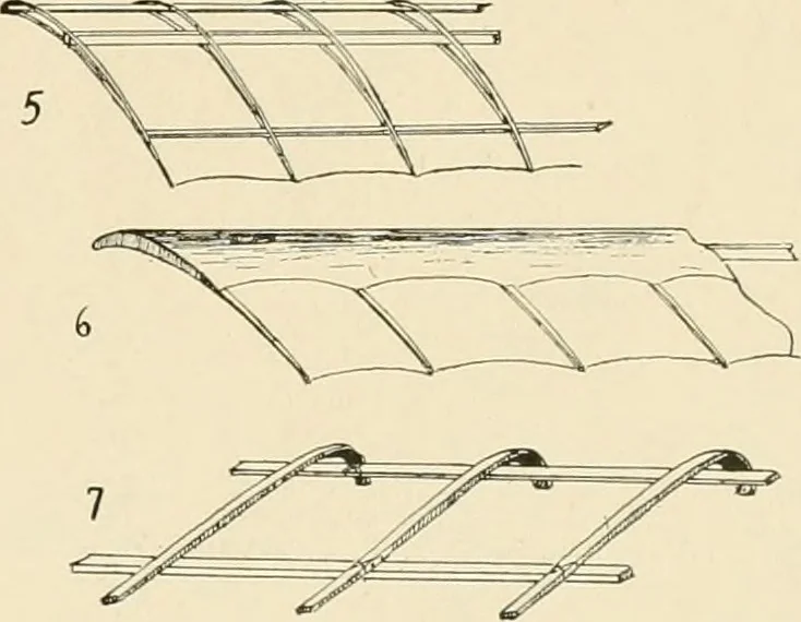An illustration from Aircraft, 1910, leaf 172