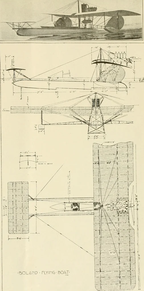 An illustration from Aircraft, 1910, leaf 20