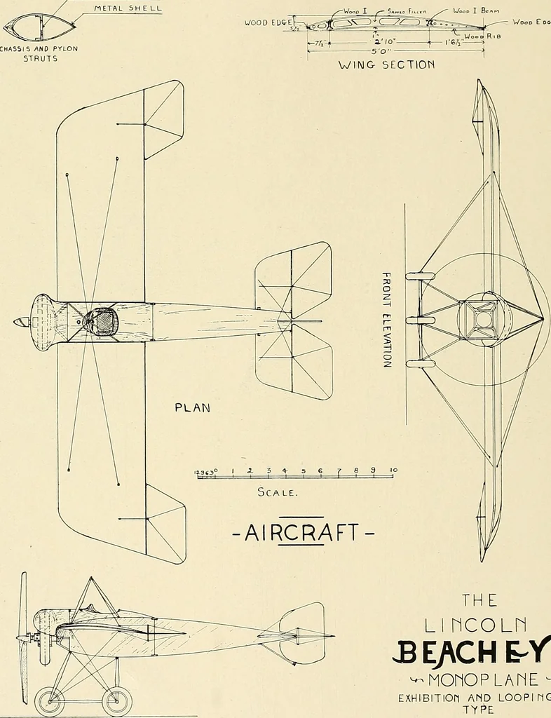 An illustration from Aircraft, 1910, leaf 203