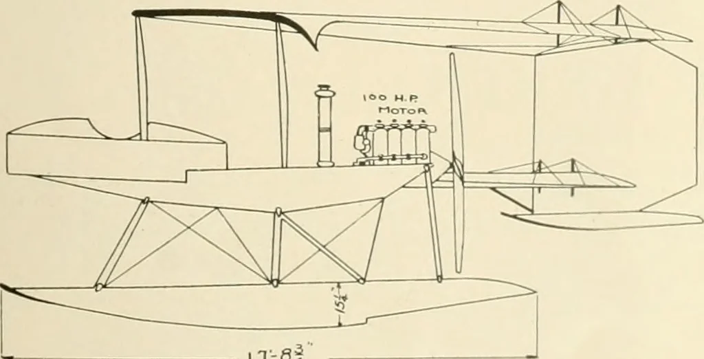 An illustration from Aircraft, 1910, leaf 36