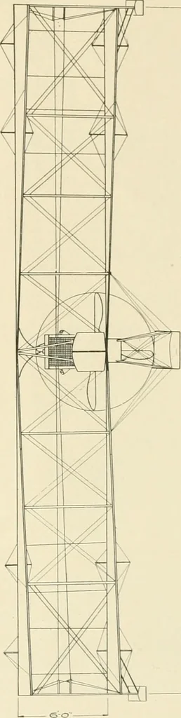 An illustration from Aircraft, 1910, leaf 36