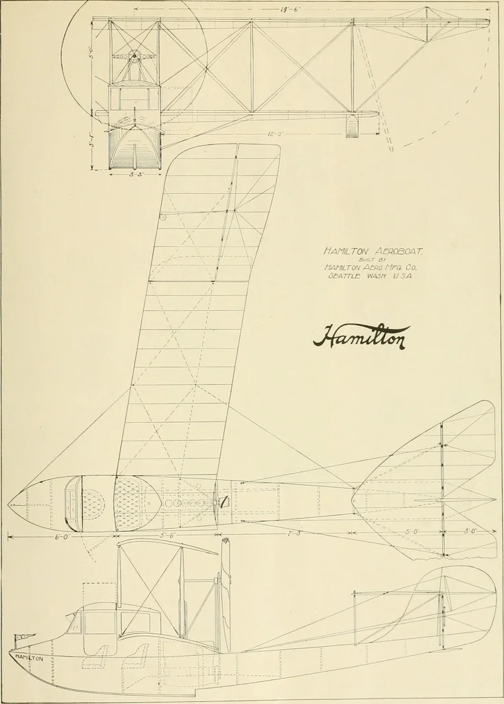 An illustration from Aircraft, 1910, leaf 38
