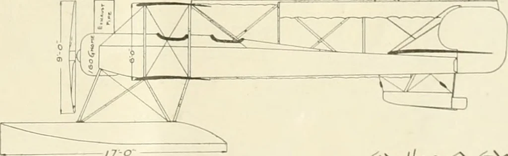 An illustration from Aircraft, 1910, leaf 56