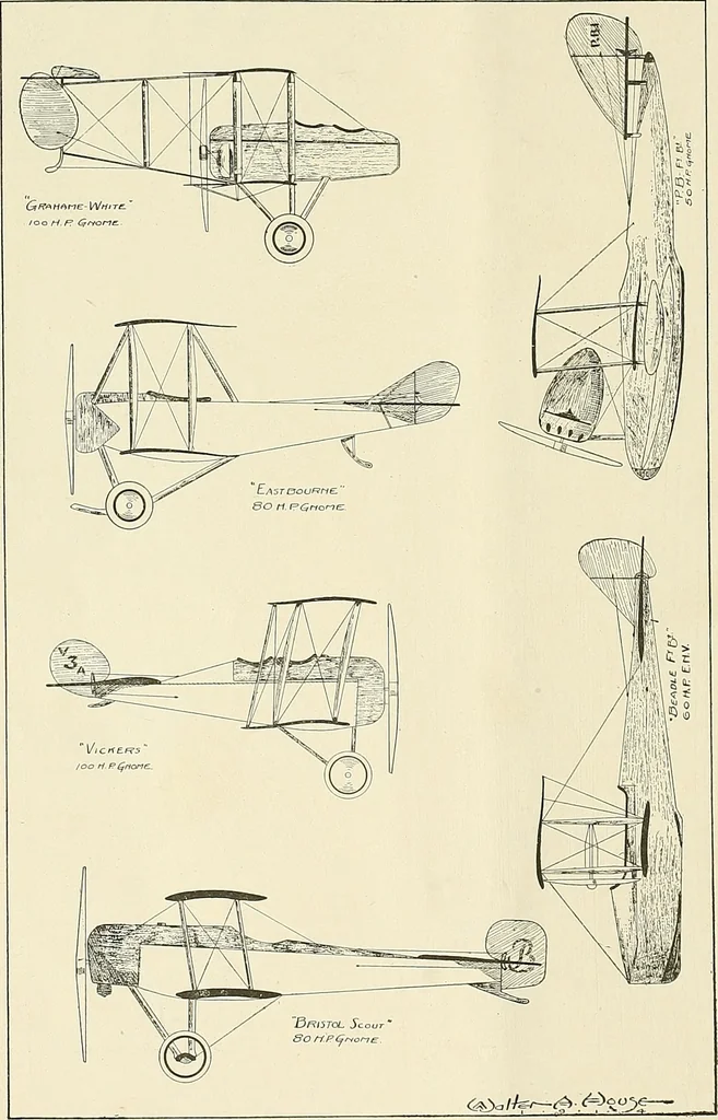 An illustration from Aircraft, 1910, leaf 57
