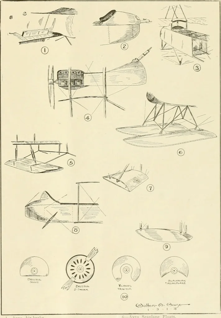 An illustration from Aircraft, 1910, leaf 58